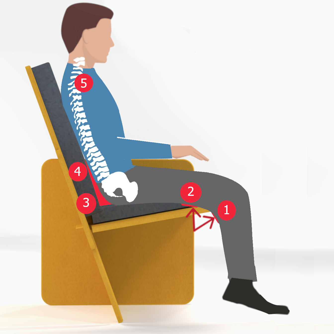 Mauvaise posture assise fauteuil trop grand