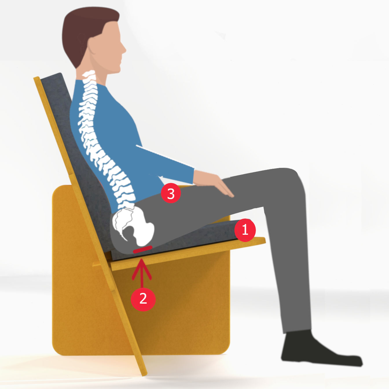 Fauteuil trop petit pour un utilisateur de grande taille